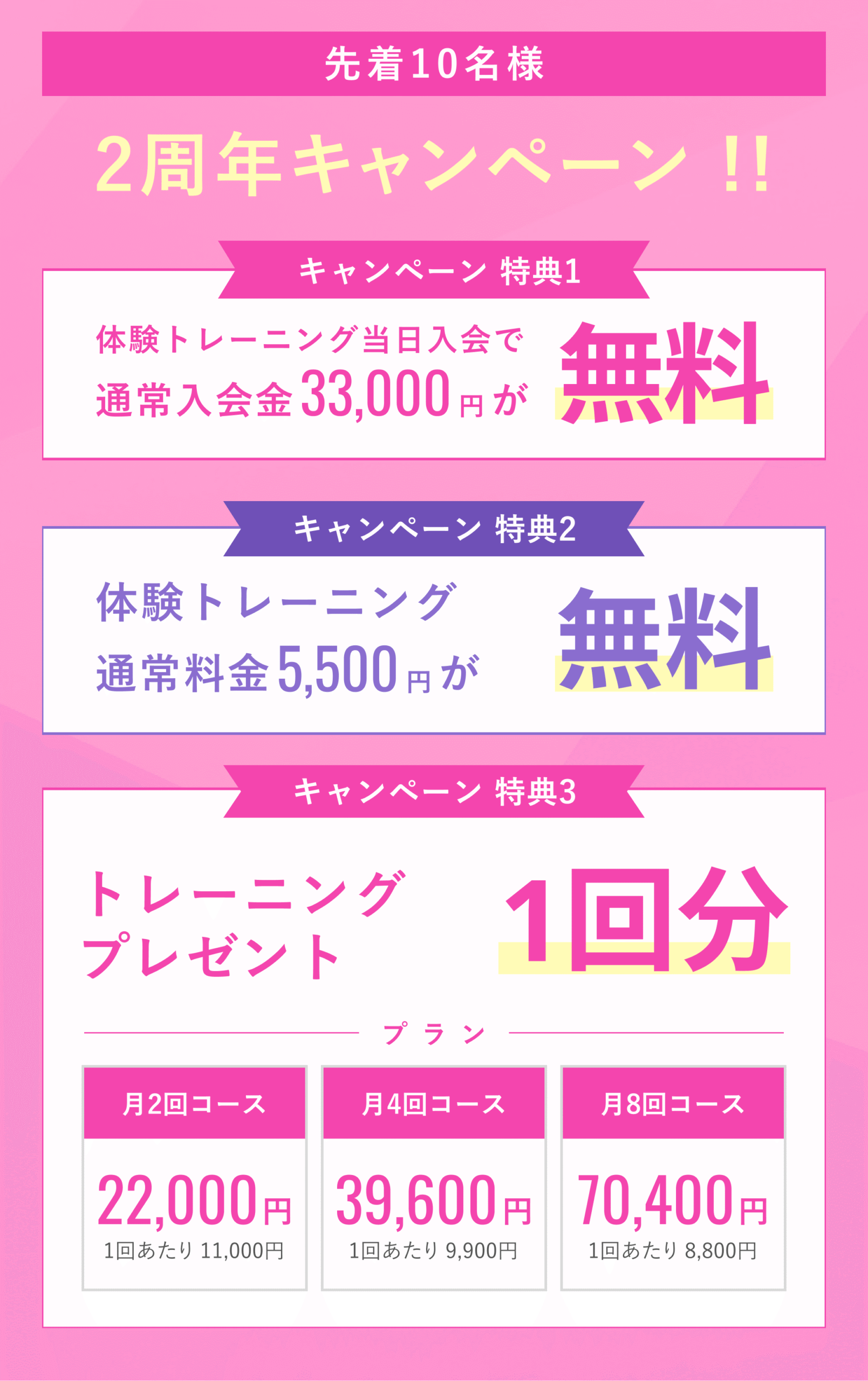 キャンペーン